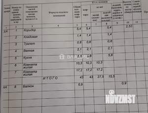 2-к квартира, вторичка, 43м2, 4/5 этаж