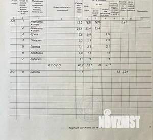 2-к квартира, вторичка, 64м2, 3/11 этаж