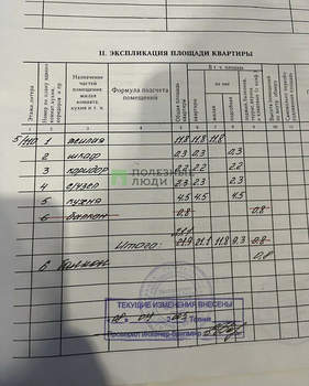 1-к квартира, вторичка, 21м2, 5/5 этаж