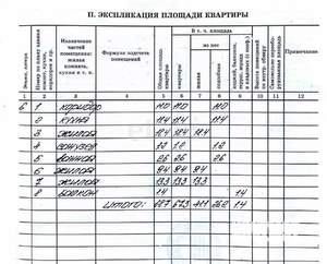 3-к квартира, вторичка, 67м2, 6/14 этаж