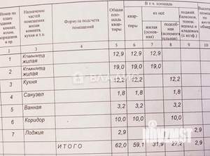 2-к квартира, вторичка, 62м2, 1/16 этаж
