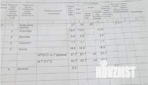 1-к квартира, вторичка, 60м2, 2/15 этаж