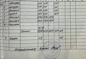 2-к квартира, вторичка, 47м2, 4/5 этаж