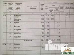 2-к квартира, вторичка, 80м2, 4/10 этаж