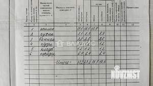 1-к квартира, вторичка, 38м2, 4/10 этаж