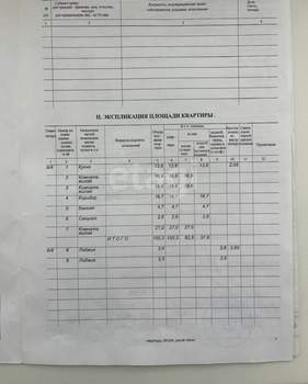 3-к квартира, вторичка, 100м2, 4/12 этаж