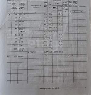 3-к квартира, вторичка, 48м2, 4/5 этаж