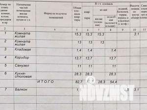 2-к квартира, вторичка, 84м2, 3/16 этаж