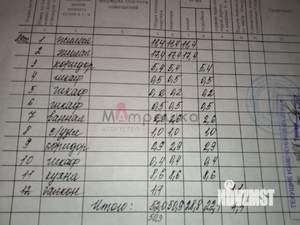 2-к квартира, вторичка, 51м2, 8/10 этаж