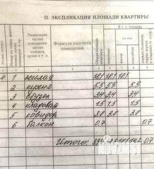 1-к квартира, вторичка, 33м2, 4/5 этаж