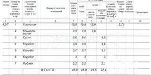 2-к квартира, вторичка, 46м2, 8/14 этаж