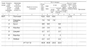 2-к квартира, вторичка, 46м2, 8/14 этаж