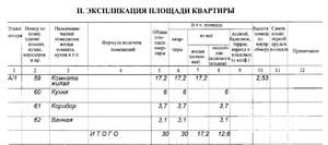 1-к квартира, вторичка, 30м2, 1/5 этаж