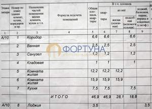 2-к квартира, вторичка, 47м2, 10/12 этаж