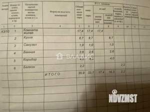 1-к квартира, вторичка, 34м2, 10/10 этаж