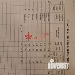 Фото квартиры на продажу (2)