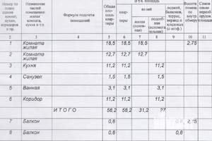 2-к квартира, вторичка, 58м2, 1/4 этаж