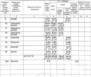 3-к квартира, вторичка, 51м2, 3/5 этаж