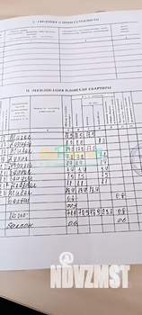 3-к квартира, вторичка, 70м2, 2/3 этаж